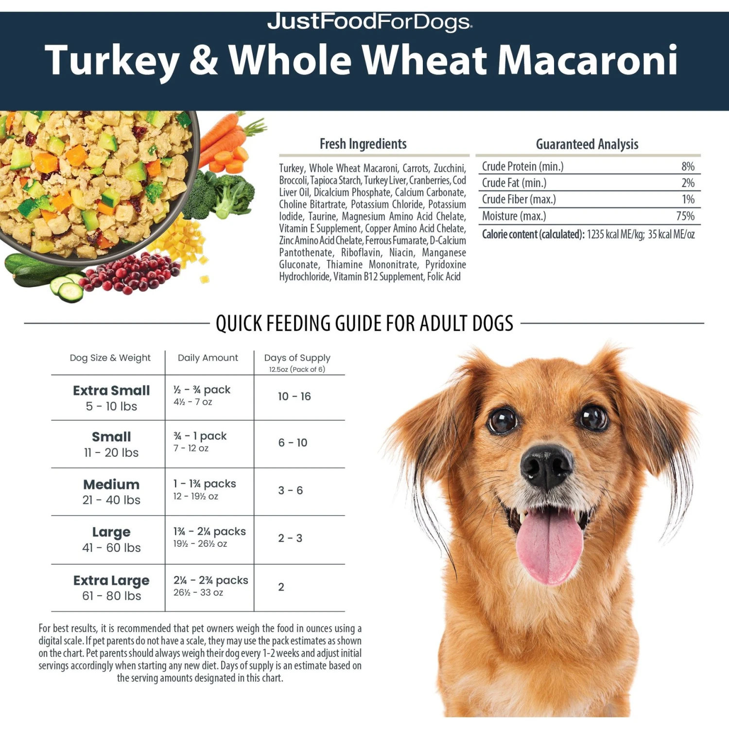 JustFoodForDogs Pantry Fresh Turkey & Whole Wheat Macaroni Fresh Dog Food 10 JustFoodForDogs Pantry Fresh Turkey & Whole Wheat Macaroni Fresh Dog Food - Image 8