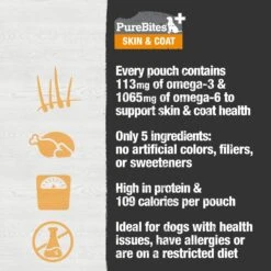 PureBites Plus Squeezables- Skin & Coat Dog Food Toppings 13 PureBites Plus Squeezables- Skin & Coat Dog Food Toppings -Snuggle Paws 750798 PT4. AC SS1800 V1677594567