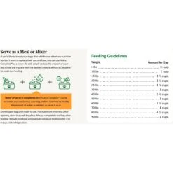 Ultimate Pet Nutrition Nutra Complete Premium Beef Freeze-Dried Raw Dog Food -Snuggle Paws 751070 PT4. AC SS1800 V1672951235