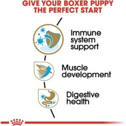 Royal Canin Breed Health Nutrition Boxer Puppy Dry Dog Food 15 Royal Canin Breed Health Nutrition Boxer Puppy Dry Dog Food -Snuggle Paws 75450 PT4. AC SS1800 V1697216724