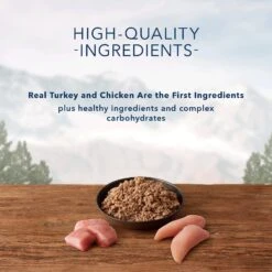 Blue Buffalo Wilderness Healthy Weight Turkey & Chicken Grill Grain-Free Adult Canned Dog Food -Snuggle Paws 75743 PT3. AC SS1800 V1646795484