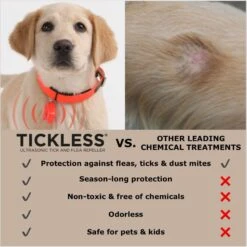 Tickless Class Pet Natural Tick & Flea Repeller Cat & Dog Collar -Snuggle Paws 759598 PT4. AC SS1800 V1675101652