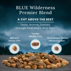 Blue Buffalo Blue Wilderness Premier Blend With Meaty Cuts Chicken Large Breed Adult Dry Dog Food, 24-lb Bag 13 Blue Buffalo Blue Wilderness Premier Blend With Meaty Cuts Chicken Large Breed Adult Dry Dog Food, 24-lb Bag -Snuggle Paws 761774 PT2. AC SS1800 V1680630717
