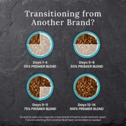 Blue Buffalo Blue Wilderness Premier Blend With Meaty Cuts Chicken Large Breed Adult Dry Dog Food, 24-lb Bag 16 Blue Buffalo Blue Wilderness Premier Blend With Meaty Cuts Chicken Large Breed Adult Dry Dog Food, 24-lb Bag -Snuggle Paws 761774 PT5. AC SS1800 V1680628898