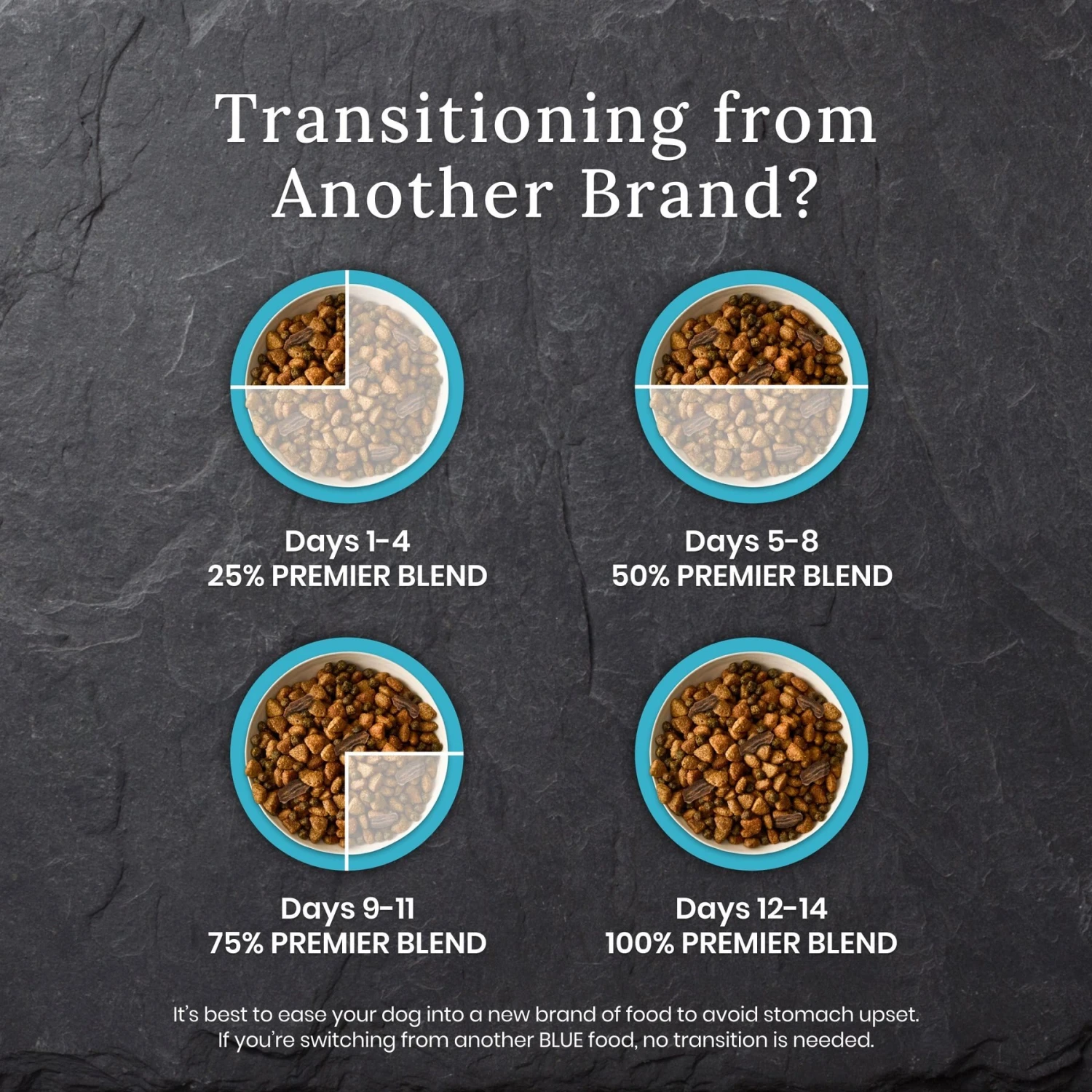 Blue Buffalo Blue Wilderness Premier Blend With Meaty Cuts Chicken Large Breed Adult Dry Dog Food, 24-lb Bag 8 Blue Buffalo Blue Wilderness Premier Blend With Meaty Cuts Chicken Large Breed Adult Dry Dog Food, 24-lb Bag - Image 6