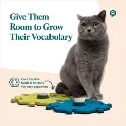 FluentPet Tester Kit Learning Cat & Dog Toy, Assorted -Snuggle Paws 762734 PT3. AC SS1800 V1682540378