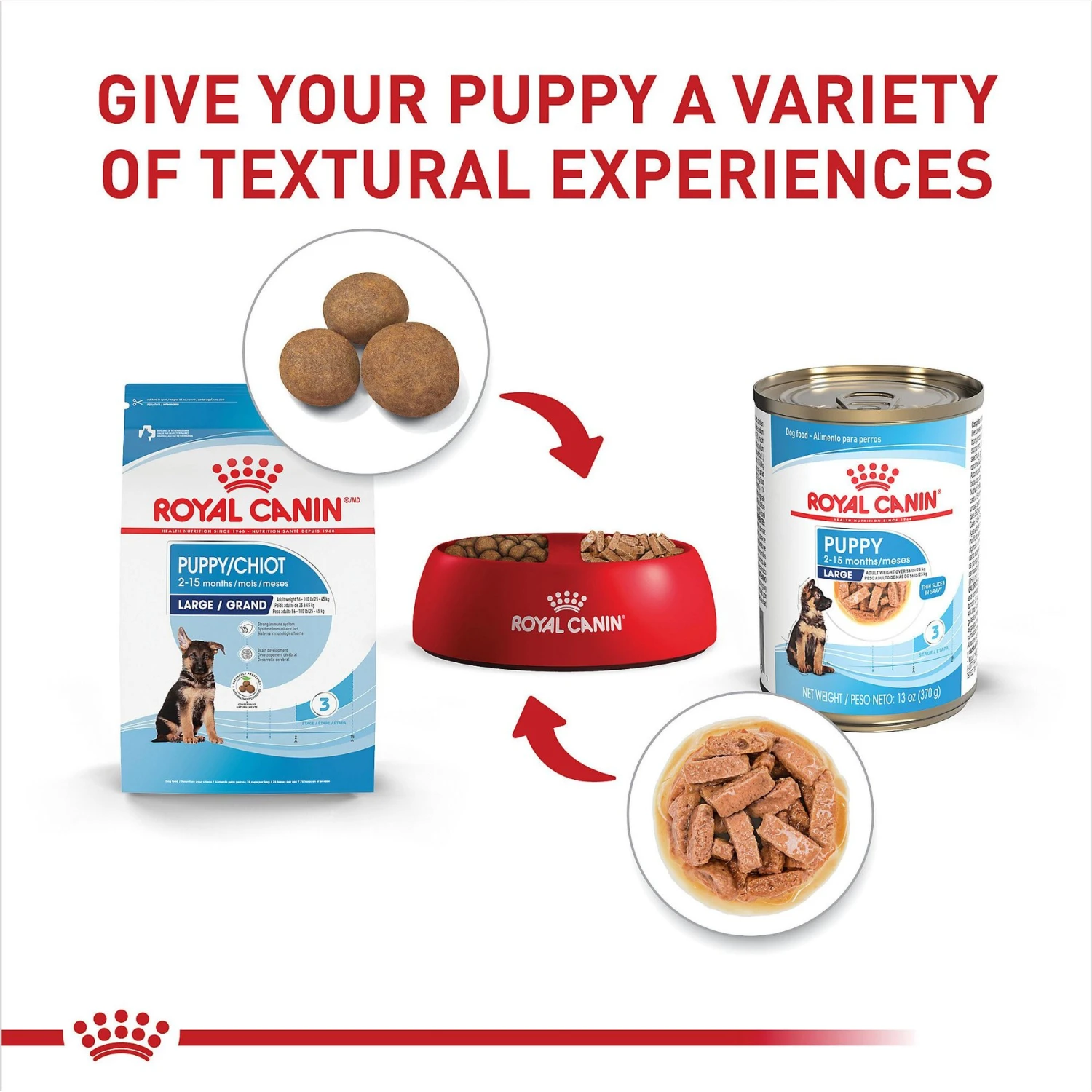 Royal Canin Size Health Nutrition Large Puppy Thin Slices In Gravy Wet Dog Food, 13-oz, Case Of 12 7 Royal Canin Size Health Nutrition Large Puppy Thin Slices In Gravy Wet Dog Food, 13-oz, Case Of 12 - Image 5