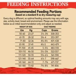 Eagle Pack Chicken & Pork Large Breed Adult Dry Dog Food -Snuggle Paws 76700 PT5. AC SS1800 V1675712602