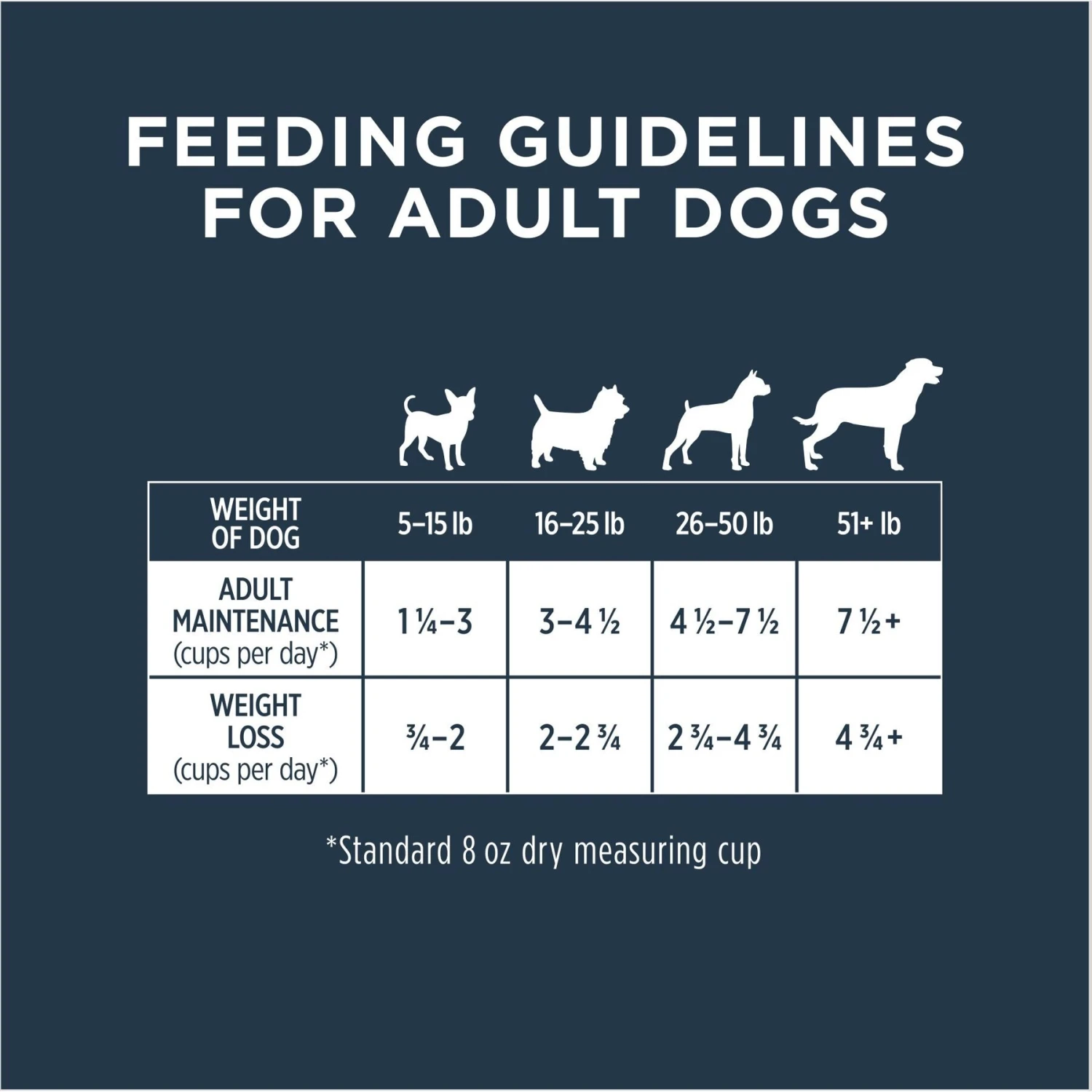 Instinct Frozen Raw Bites Grain-Free Wild-Caught Alaskan Pollock Recipe Fresh Dog Food, 5.4-lb Bag 10 Instinct Frozen Raw Bites Grain-Free Wild-Caught Alaskan Pollock Recipe Fresh Dog Food, 5.4-lb Bag - Image 8