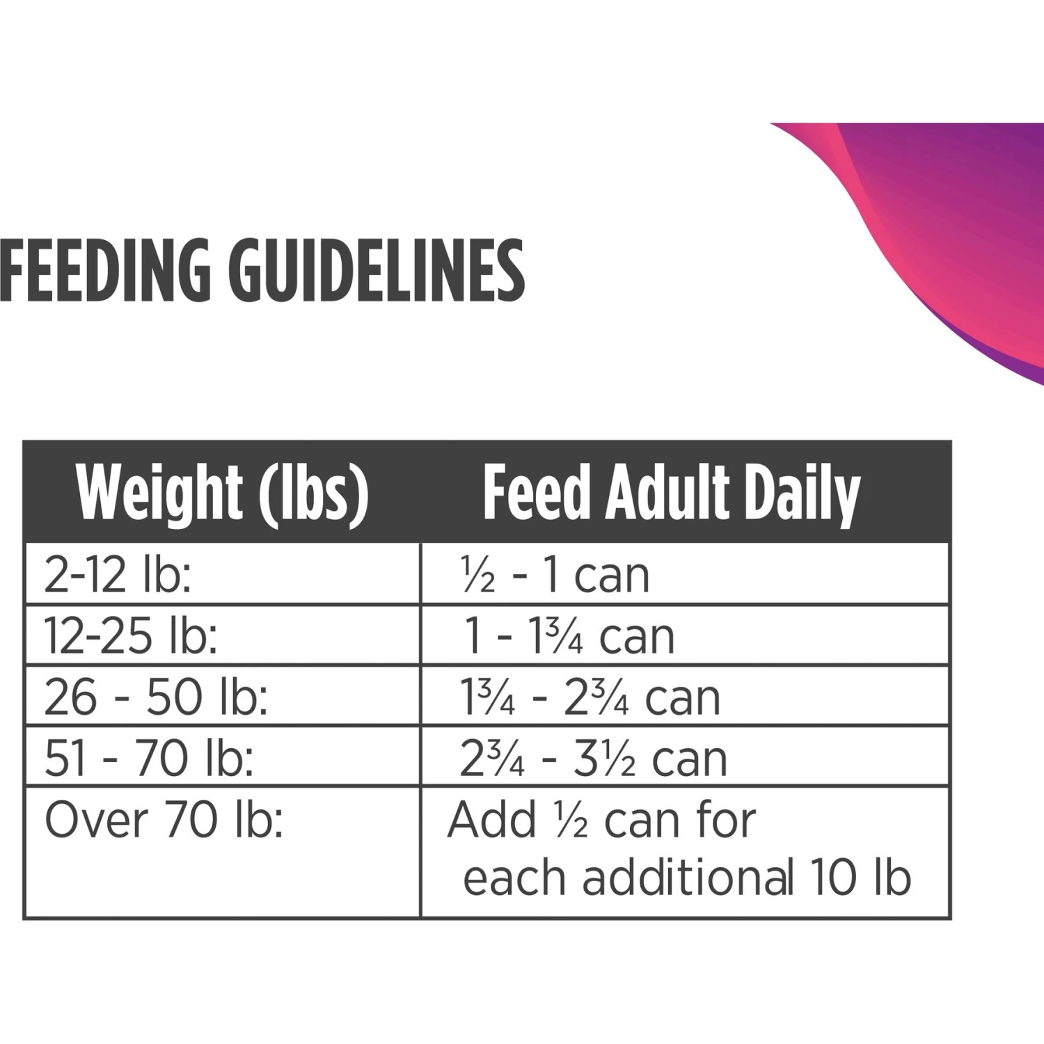 Nulo Freestyle Beef, Peas & Carrot Recipe Grain-Free Canned Dog Food 10 Nulo Freestyle Beef, Peas & Carrot Recipe Grain-Free Canned Dog Food - Image 8