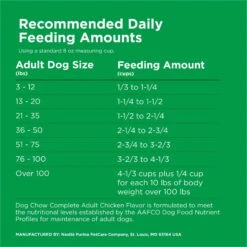 Dog Chow Complete Adult With Real Chicken Dry Dog Food -Snuggle Paws 767758 PT7. AC SS1800 V1700160201