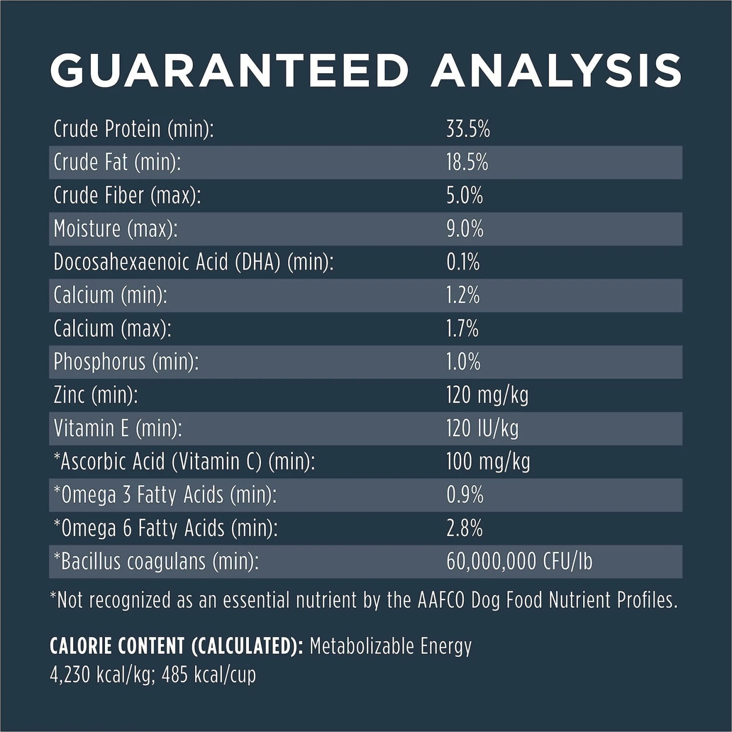 Instinct Raw Boost Large Breed Puppy Grain-Free Recipe With Real Chicken & Freeze-Dried Raw Pieces Dry Dog Food 8 Instinct Raw Boost Large Breed Puppy Grain-Free Recipe With Real Chicken & Freeze-Dried Raw Pieces Dry Dog Food - Image 6