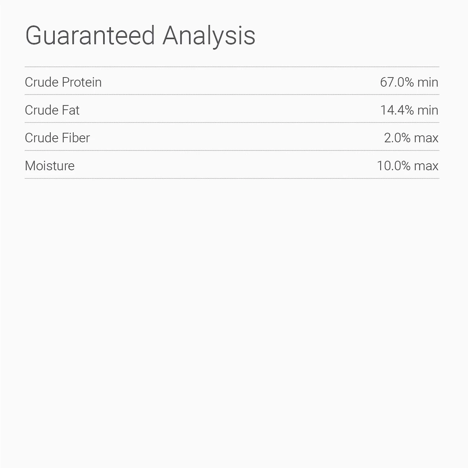 Dr. Tim's Natural Beef Chips Genuine Freeze-Dried Dog & Cat Treats 6 Dr. Tim's Natural Beef Chips Genuine Freeze-Dried Dog & Cat Treats - Image 4