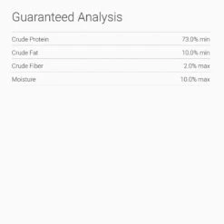 Dr. Tim's Natural Turkey Chips Genuine Freeze-Dried Dog & Cat Treats -Snuggle Paws 77193 PT7. AC SS1800 V1523484961