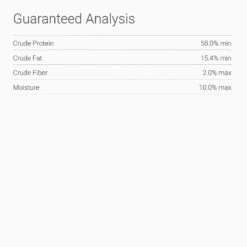 Dr. Tim's Flavor Booster Genuine Freeze-Dried Dog & Cat Food Topper -Snuggle Paws 77197 PT6. AC SS1800 V1523484904