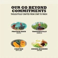 ACANA Premium Chunks Poultry Recipe In Bone Broth Grain-Free Wet Dog Food, 12.8-oz Can, Case Of 12 & ACANA Free-Run Poultry Recipe + Wholesome Grains Dry Dog Food -Snuggle Paws 774414 PT8. AC SS1800 V1676904560