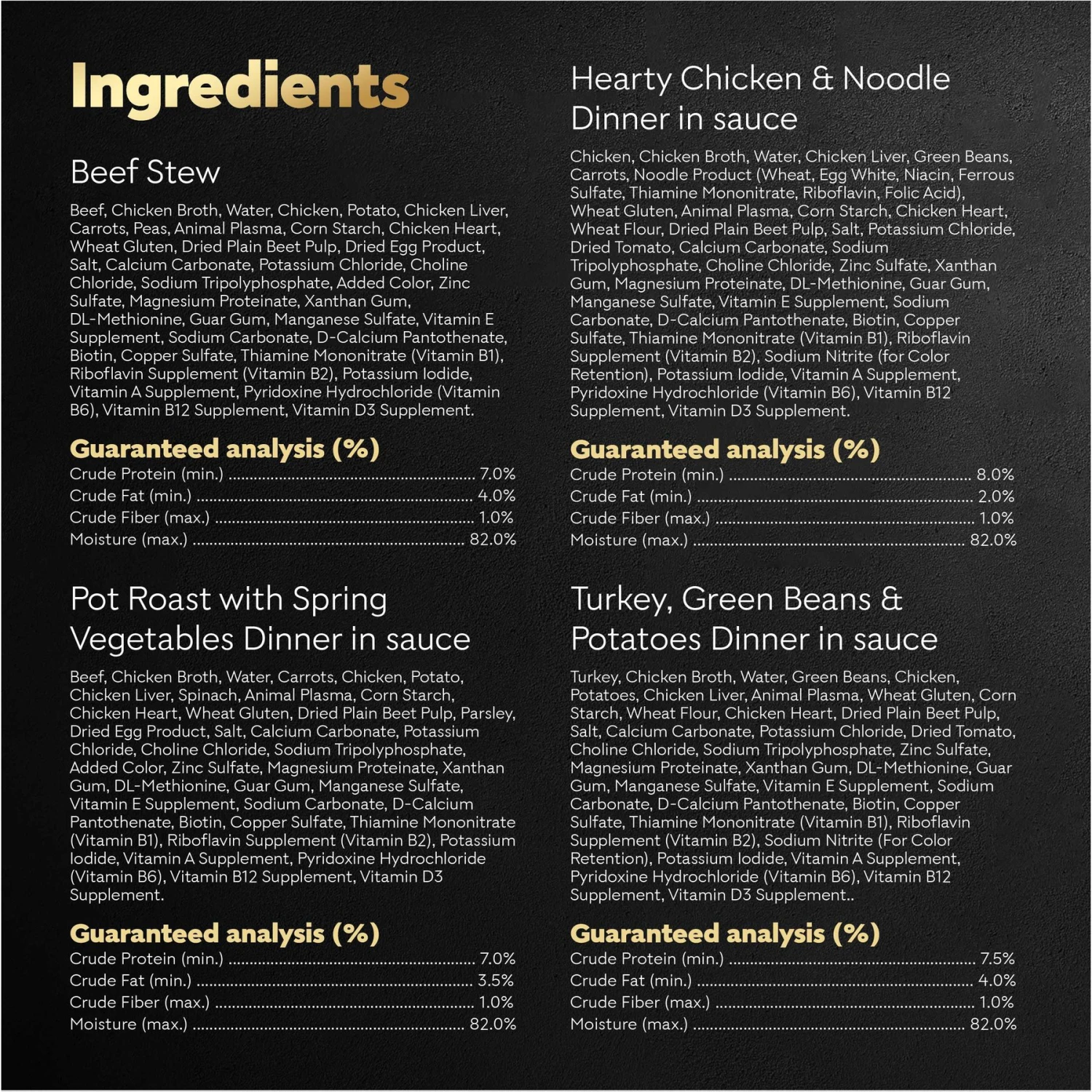 Cesar Home Delights Variety Pack Small Breed Adult Wet Dog Food 8 Cesar Home Delights Variety Pack Small Breed Adult Wet Dog Food - Image 6