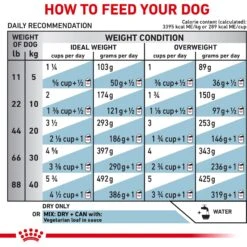 Royal Canin Veterinary Diet Adult Vegetarian Dry Dog Food 19 Royal Canin Veterinary Diet Adult Vegetarian Dry Dog Food -Snuggle Paws 77540 PT8. AC SS1800 V1684413083