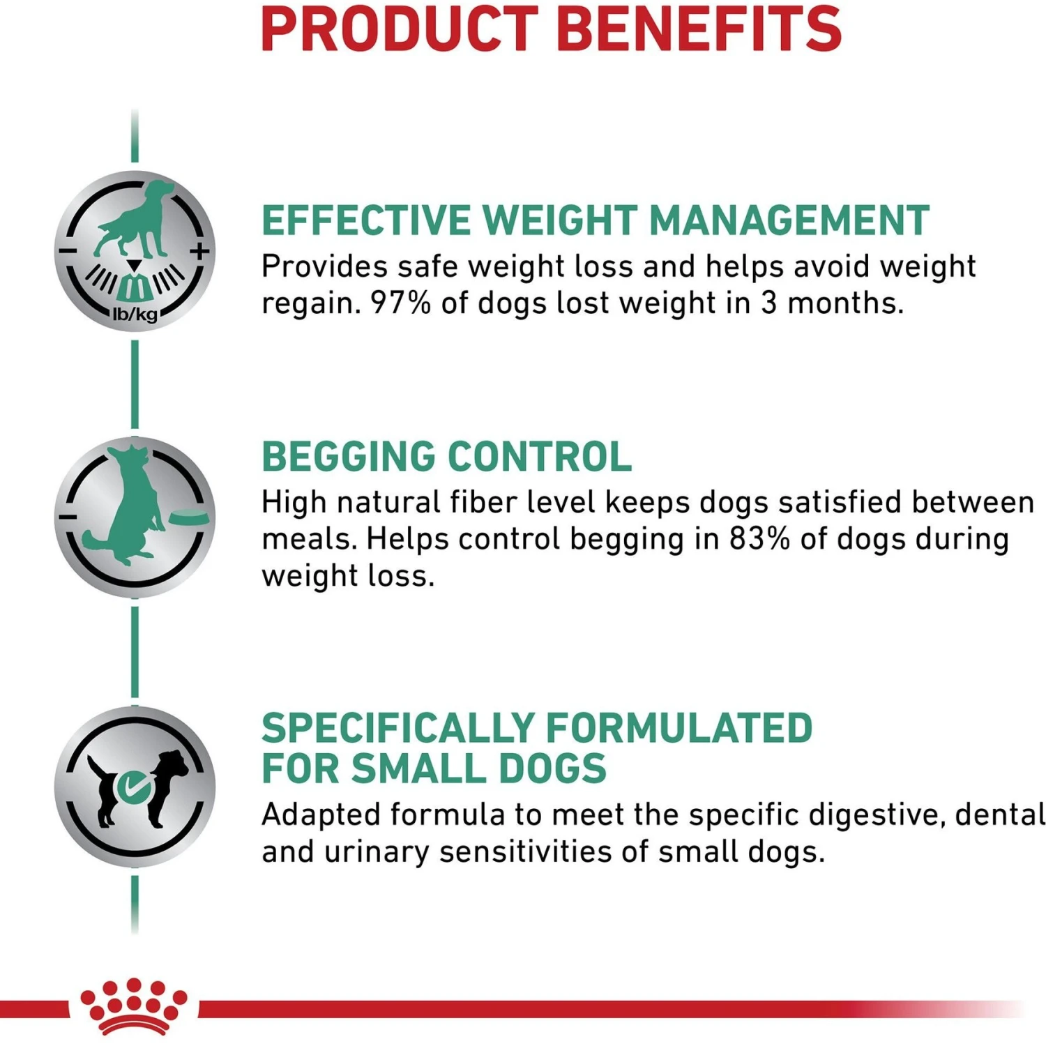 Royal Canin Veterinary Diet Adult Satiety Support Weight Management Small Breed Dry Dog Food 8 Royal Canin Veterinary Diet Adult Satiety Support Weight Management Small Breed Dry Dog Food - Image 6