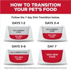 Hill's Science Diet Puppy Large Breed Lamb Meal & Brown Rice Recipe Dry Dog Food -Snuggle Paws 779126 PT8. AC SS1800 V1676907312