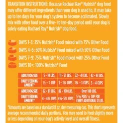 Rachael Ray Nutrish Limited Ingredient Lamb Meal & Brown Rice Recipe Dry Dog Food -Snuggle Paws 77994 PT8. AC SS1800 V1676558521
