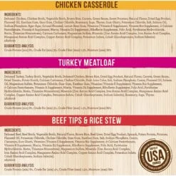 Merrick Kitchen Comforts Real Meat & Brown Rice With Grains Variety Pack Wet Dog Food, 12.7-oz Can, Case Of 12 -Snuggle Paws 781950 PT5. AC SS1800 V1683814375