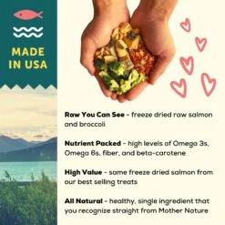 A Better Treat Raw Salmon Dog Freeze-Dried Food -Snuggle Paws 793886 PT3. AC SS1800 V1677694149