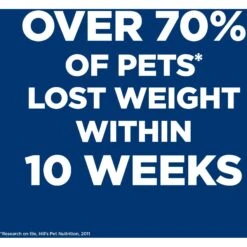 Hill's Science Diet Adult Perfect Weight Small & Mini Chicken Recipe Dry Dog Food -Snuggle Paws 794902 PT2. AC SS1800 V1682947505