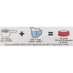 Bravo! Homestyle Complete Beef Dinner Grain-Free Freeze-Dried Dog Food -Snuggle Paws 80120 PT5. AC SS1800 V1455127224