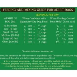 Zignature Duck Limited Ingredient Formula Canned Dog Food 19 Zignature Duck Limited Ingredient Formula Canned Dog Food -Snuggle Paws 80250 PT8. AC SS1800 V1582063676