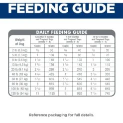 Hill's Science Diet Puppy Lamb Meal & Brown Rice Recipe Dry Dog Food -Snuggle Paws 804046 PT7. AC SS1800 V1699302591