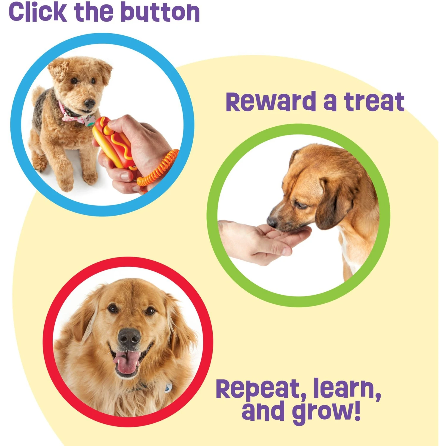Brightkins Smarty Pooch Hot Dog Dog Training Clicker 5 Brightkins Smarty Pooch Hot Dog Dog Training Clicker - Image 3