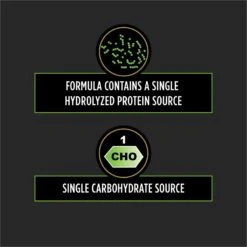 Purina Pro Plan Veterinary Diets HA Hydrolyzed Chicken Flavor Dry Dog Food 14 Purina Pro Plan Veterinary Diets HA Hydrolyzed Chicken Flavor Dry Dog Food -Snuggle Paws 81605 PT3. AC SS1800 V1700156956