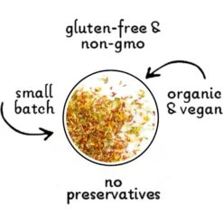 Lord Jameson Celebration Coconut SuperFetti Food Topper 3-oz Bag 9 Lord Jameson Celebration Coconut SuperFetti Food Topper 3-oz Bag -Snuggle Paws 819414 PT2. AC SS1800 V1682099295