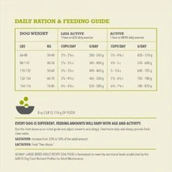 ACANA Wholesome Grains Large Breed Dry Dog Food, 22.5-lb Bag -Snuggle Paws 822694 PT6. AC SS1800 V1682540331