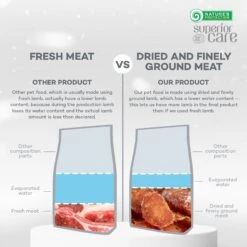 Nature's Protection Superior Care Grain-Free Lamb Adult Small Breed Dog Dry Food -Snuggle Paws 825470 PT5. AC SS1800 V1699367688