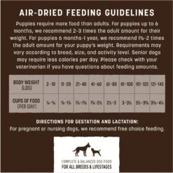 Earth Animal Wisdom Air-Dried From The Sea Recipe Premium Natural Dog Food, 8-lb Bag -Snuggle Paws 836054 PT5. AC SS1800 V1691002874