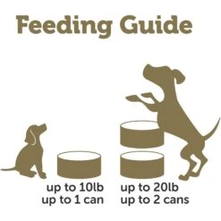 Applaws Taste Toppers Chicken Breast With Beef Liver, Pumpkin, Peas & Carrots In Broth Natural Wet Dog Food, 5.5-oz Pouch, Case Of 12 -Snuggle Paws 836742 PT4. AC SS1800 V1687887276