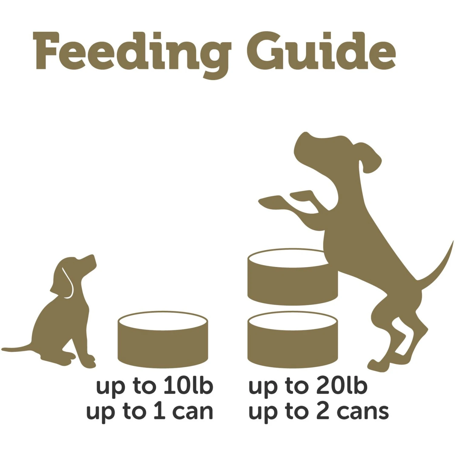 Applaws Taste Toppers Chicken Gravy Selection Natural Wet Dog Food 6 Applaws Taste Toppers Chicken Gravy Selection Natural Wet Dog Food - Image 4