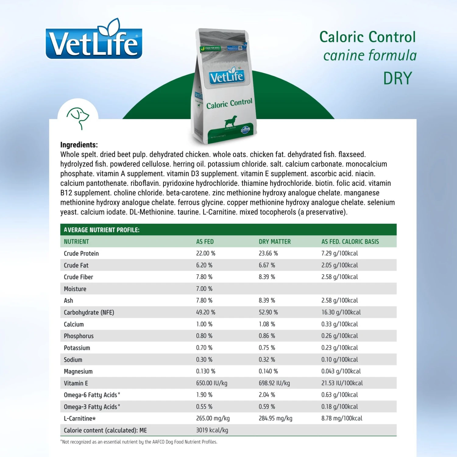 Farmina Vet Life Caloric Control Canine Dry Dog Food 7 Farmina Vet Life Caloric Control Canine Dry Dog Food - Image 5