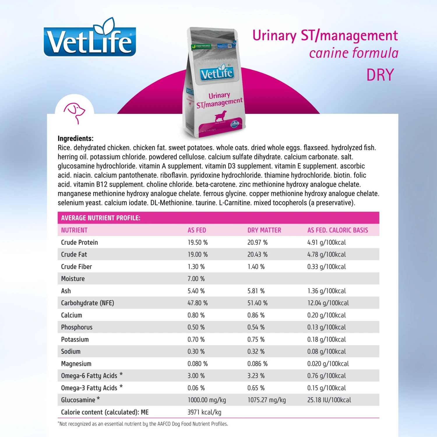 Farmina Vet Life Urinary ST Management Canine Dry Dog Food 7 Farmina Vet Life Urinary ST Management Canine Dry Dog Food - Image 5