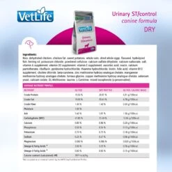 Farmina Vet Life Urinary ST Control Canine Dry Dog Food -Snuggle Paws 837926 PT4. AC SS1800 V1703880590