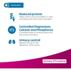 Farmina Vet Life Urinary ST/Control Recipe In Gravy Wet Dog Food 11 Farmina Vet Life Urinary ST/Control Recipe In Gravy Wet Dog Food -Snuggle Paws 838166 PT2. AC SS1800 V1703880349