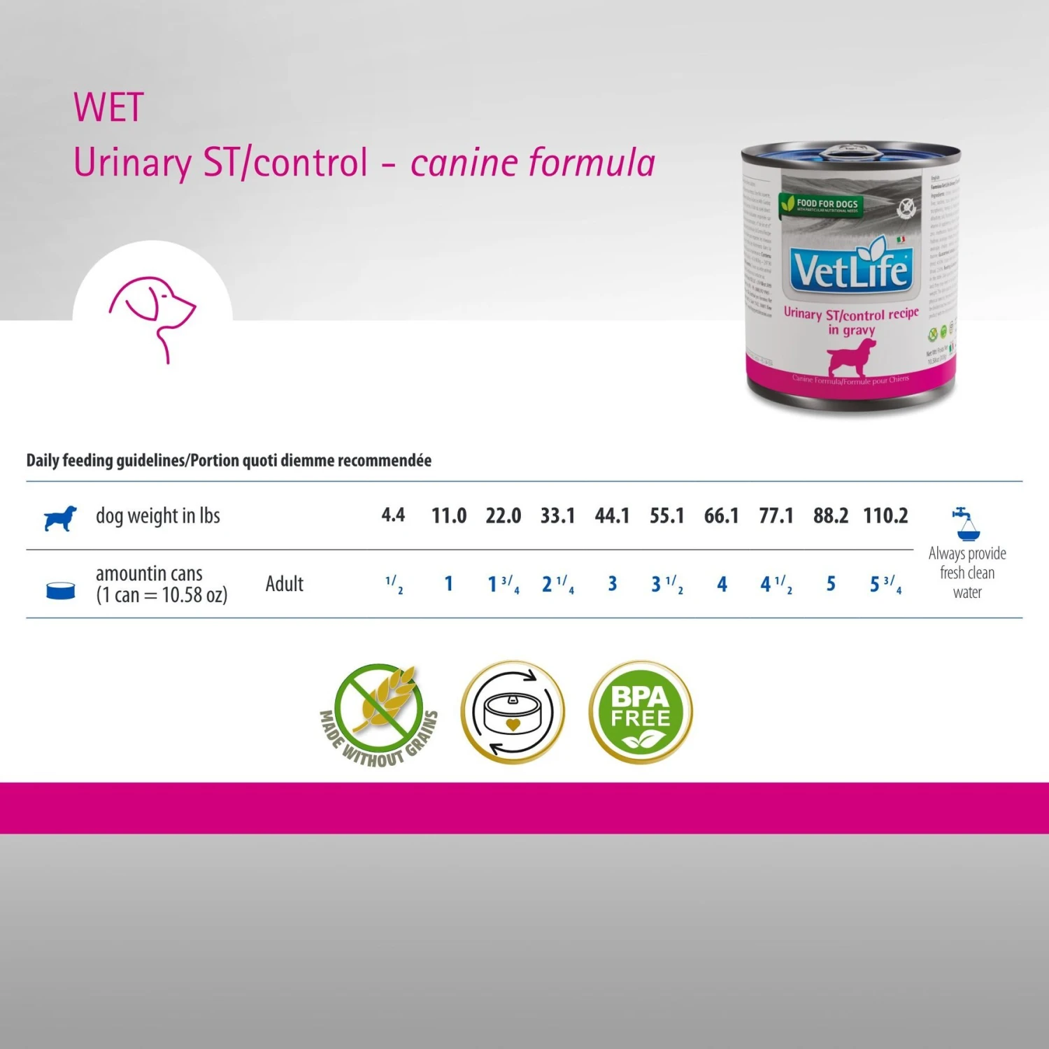 Farmina Vet Life Urinary ST/Control Recipe In Gravy Wet Dog Food 8 Farmina Vet Life Urinary ST/Control Recipe In Gravy Wet Dog Food - Image 6