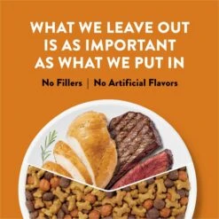 Dog Chow Adult Little Bites With Real Chicken & Beef Small Breed Dry Dog Food -Snuggle Paws 839686 PT3. AC SS1800 V1682967931