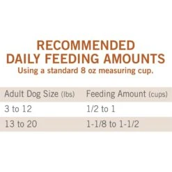 Dog Chow Adult Little Bites With Real Chicken & Beef Small Breed Dry Dog Food -Snuggle Paws 839686 PT8. AC SS1800 V1682960414