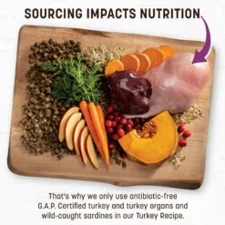 Earth Animal Wisdom Air-Dried Turkey Recipe Premium Natural Dog Food, 2-lb Bag -Snuggle Paws 840102 PT2. AC SS1800 V1684336739