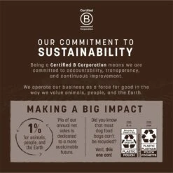 Earth Animal Wisdom Air-Dried Turkey Recipe Premium Natural Dog Food, 2-lb Bag -Snuggle Paws 840102 PT8. AC SS1800 V1691003248