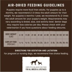 Earth Animal Wisdom Air-Dried From The Sea Recipe Premium Natural Dog Food, 2-lb Bag 16 Earth Animal Wisdom Air-Dried From The Sea Recipe Premium Natural Dog Food, 2-lb Bag -Snuggle Paws 840118 PT5. AC SS1800 V1691003268