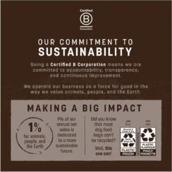 Earth Animal Wisdom Air-Dried From The Sea Recipe Premium Natural Dog Food, 2-lb Bag 19 Earth Animal Wisdom Air-Dried From The Sea Recipe Premium Natural Dog Food, 2-lb Bag -Snuggle Paws 840118 PT8. AC SS1800 V1691003256